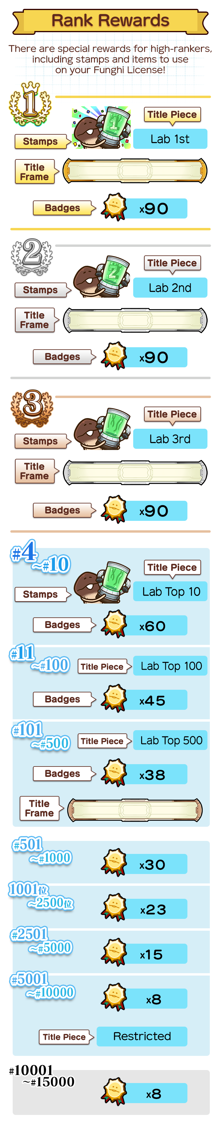 ranking_reward_en.png