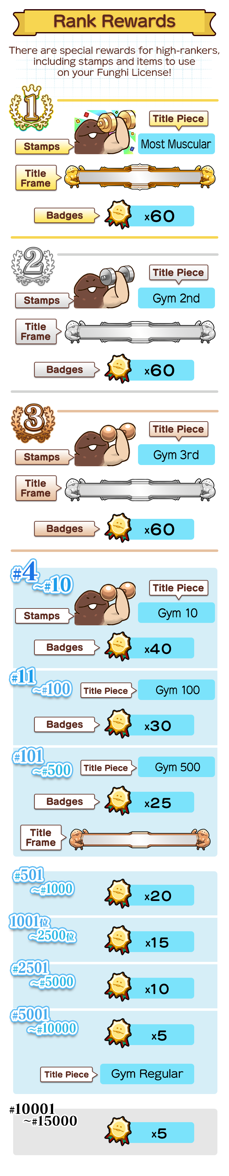 ranking_reward_en.png