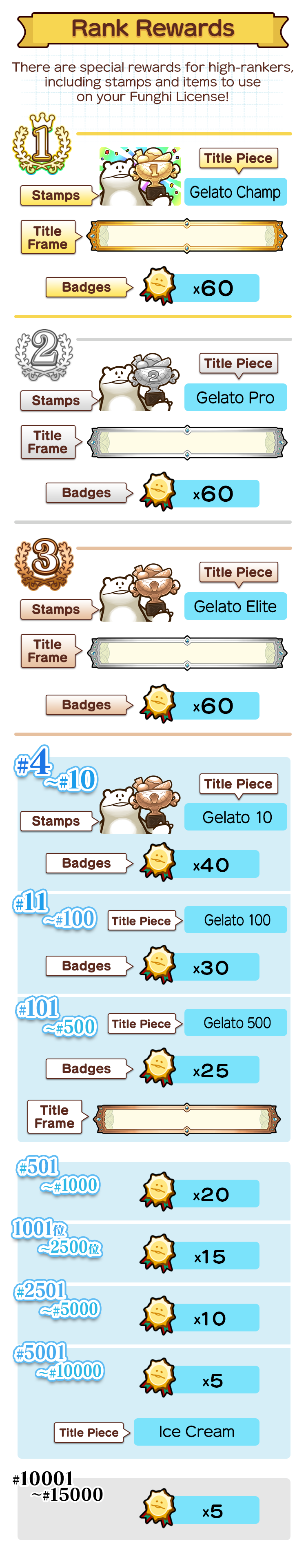 ranking_reward_en.png