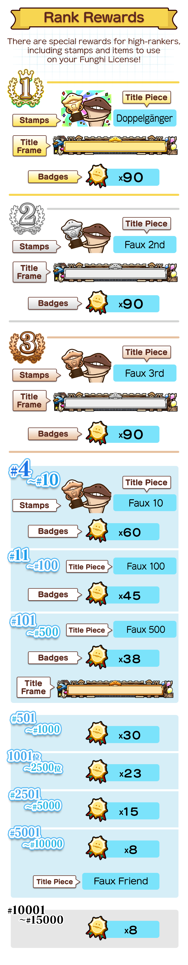 ranking_reward_en.png