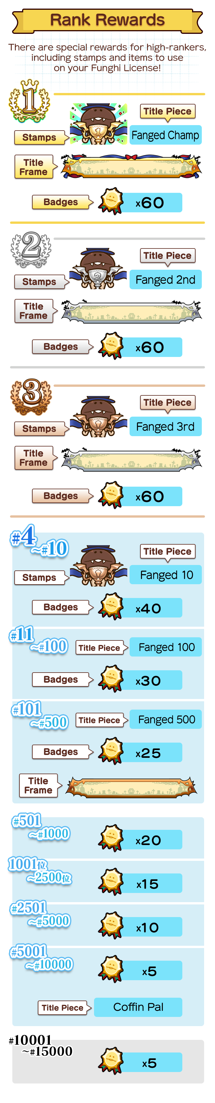ranking_reward_en.png