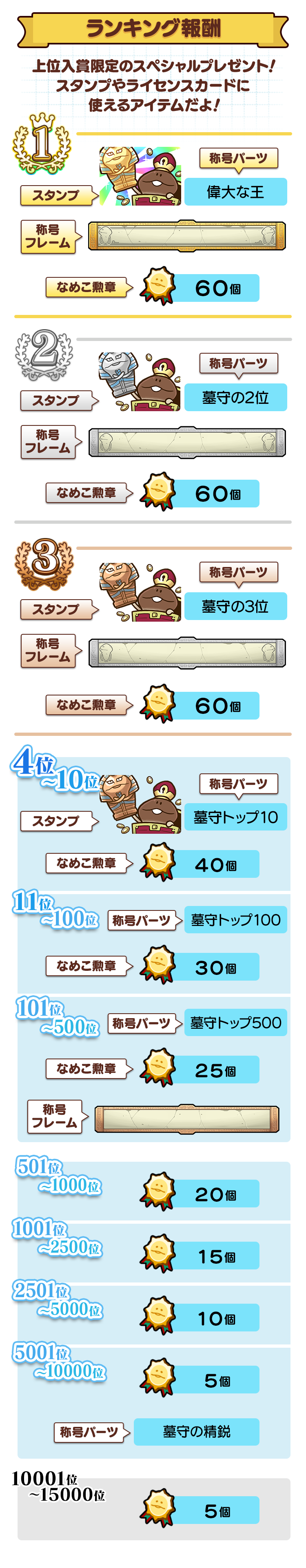 ranking_reward.png