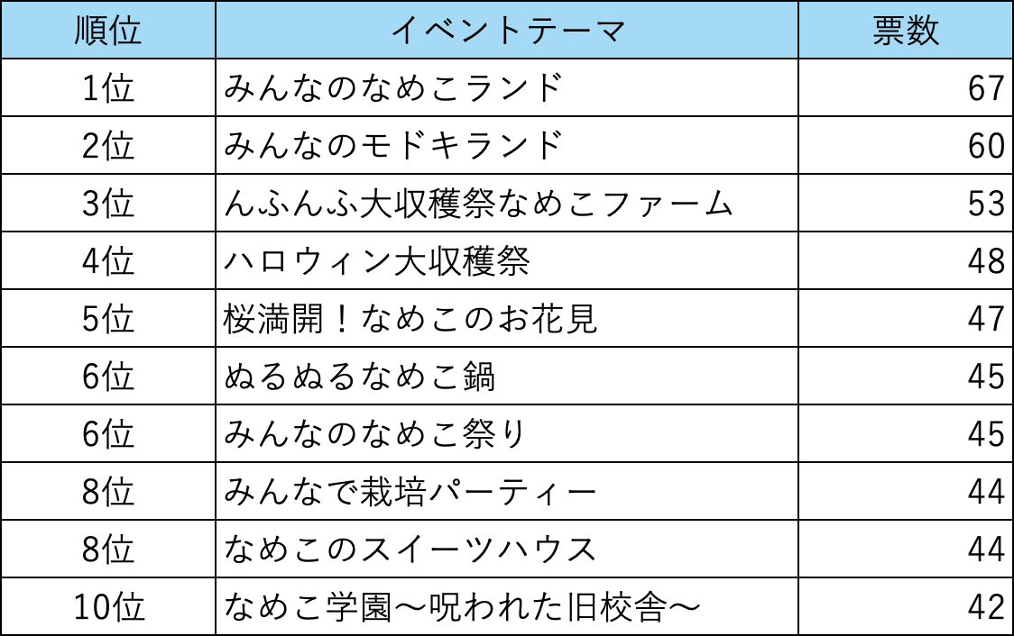 スクリーンショット 2025-10-28 17.21.41.png