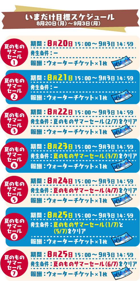 Sale_Schedule.png