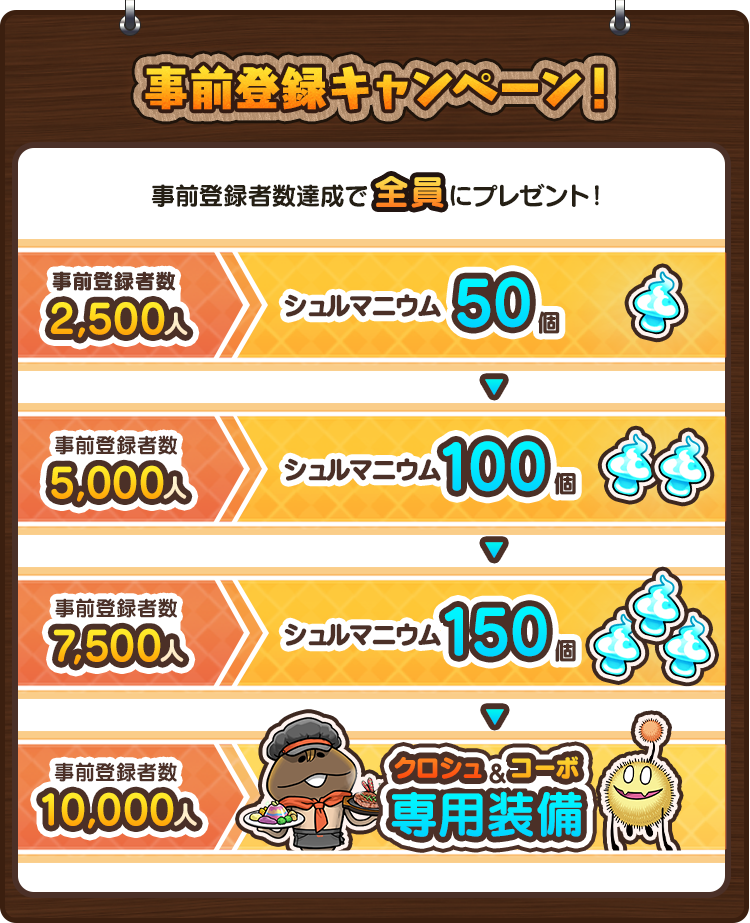 事前登録キャンペーン