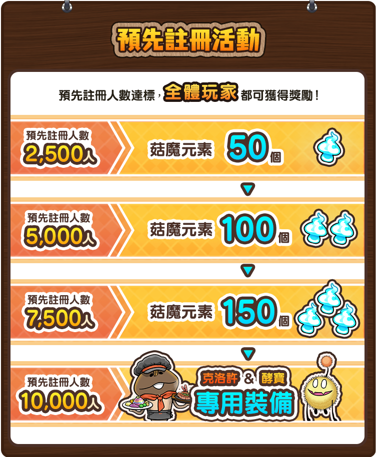 預先註冊活動